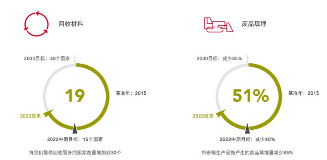 凯发K8最新官方app下载洛科威岩棉板：引领住宅与工业领域的绿色可持续发展