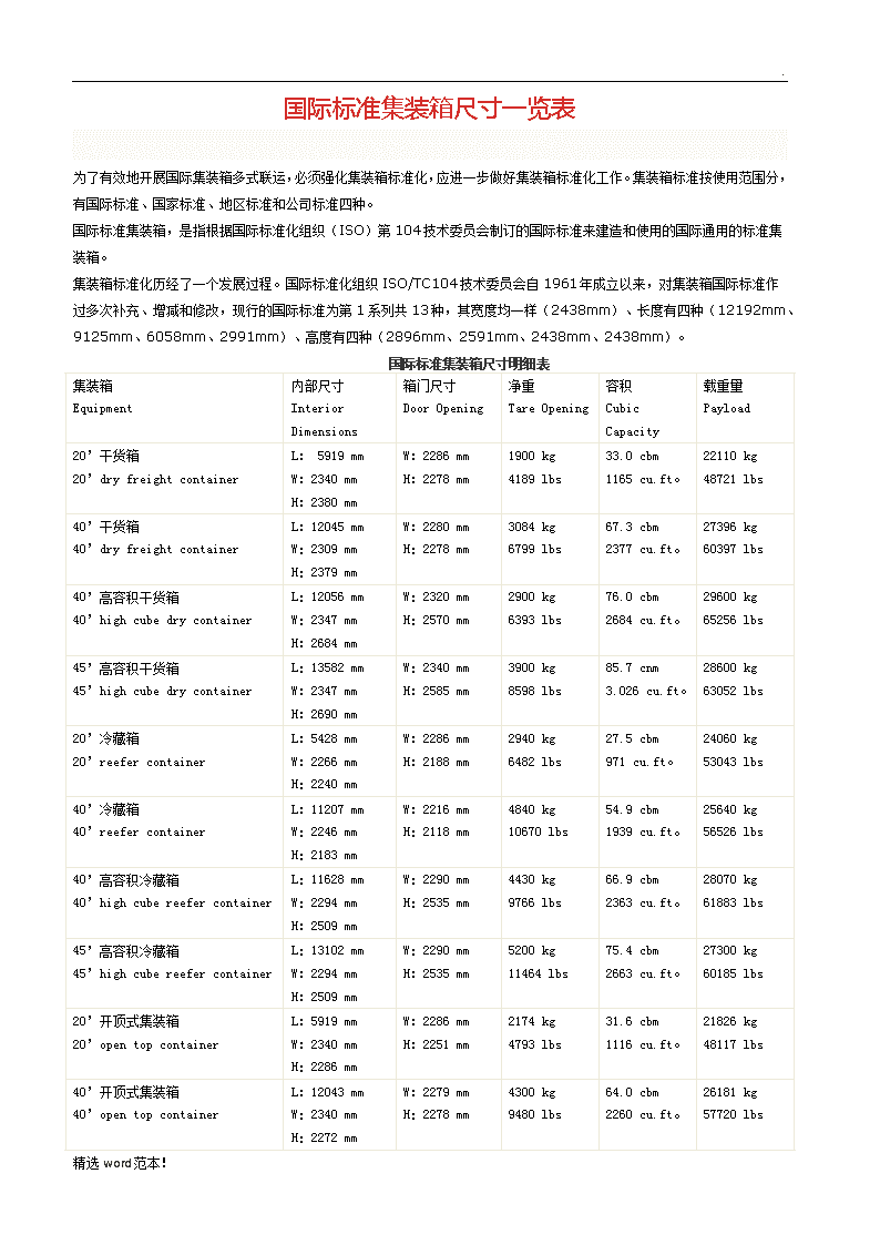 凯发K8官网登录手机版折叠式集装箱的组装方法与流程
