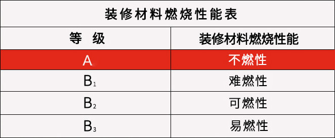 凯发k8国际登录厅国家粮储局等四部门：强化国内原粮运输过程管理 减少运输环节原粮