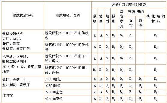 凯发K8官网登录地址陆地集装箱式房屋设计效果图-集装箱住宅案例图-元鸿集装箱