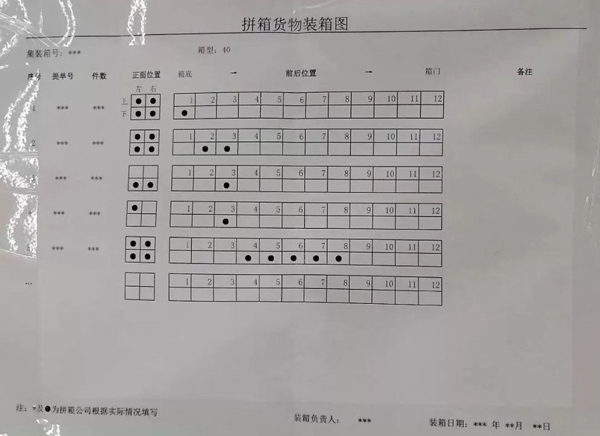 凯发K8官网登录手机版HS编码查询网
